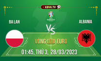Ba Lan và Albania, 01h45 ngày 28/03 (Vòng Loại Euro)